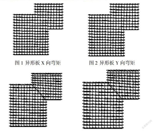 建筑施工圖設(shè)計中異形板樓結(jié)構(gòu)設(shè)計分析